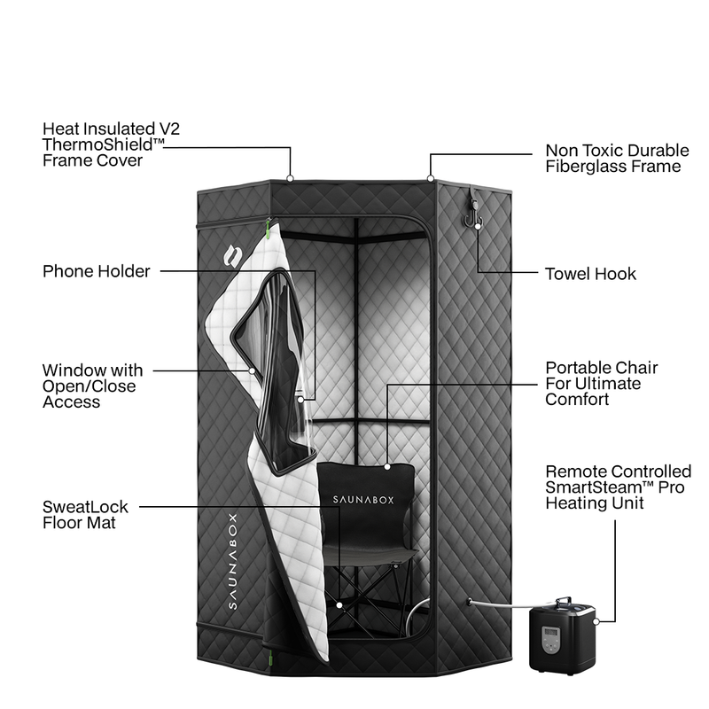 Load image into Gallery viewer, Recovery Bundle XL: SAUNABOX® + PlungeBox XL
