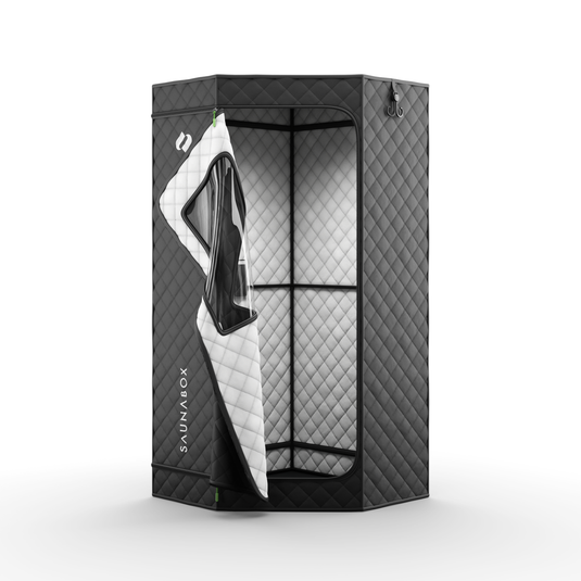 SAUNABOX® SmartSteam Kit Pro
