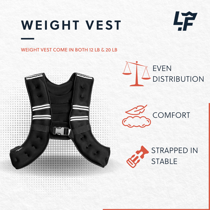 Load image into Gallery viewer, Weighted Vest
